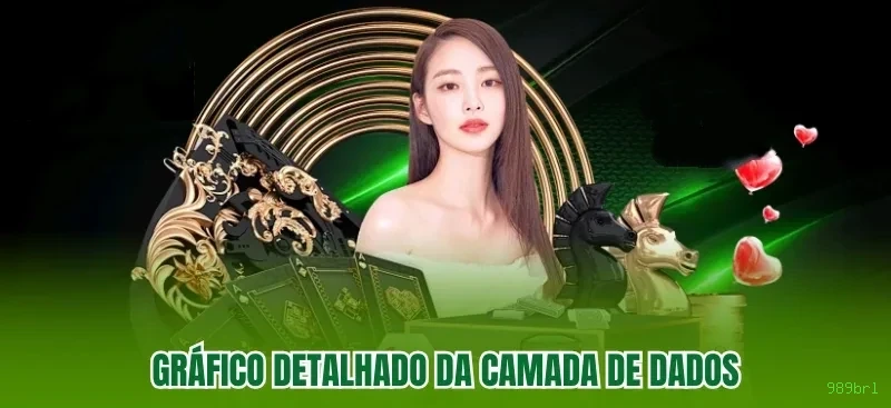989brl Cassino Clássico